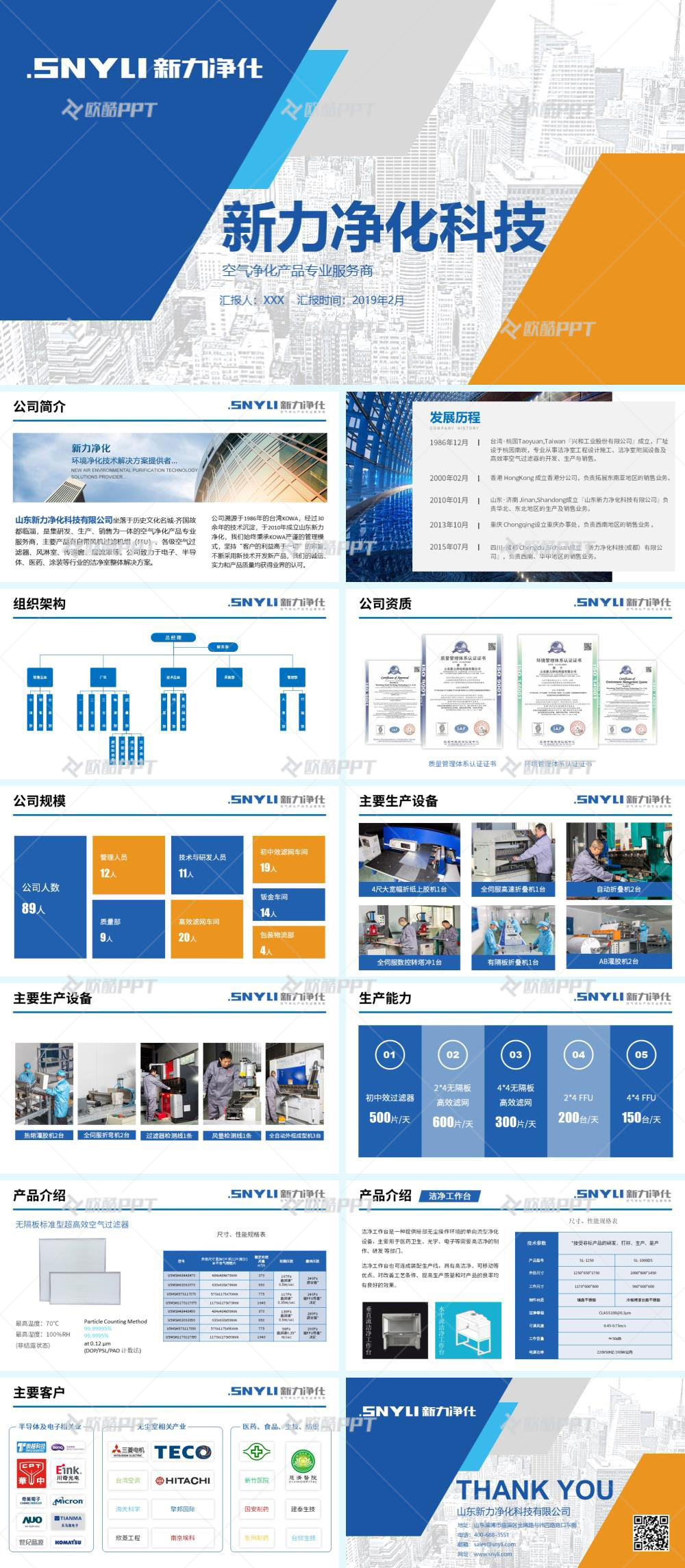 山东新力净化科技公司及产品介绍PPT演示